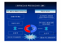 [경영독후감]`지식혁명보고서` 를 읽고..-6