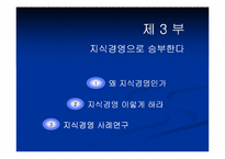 [경영독후감]`지식혁명보고서` 를 읽고..-14