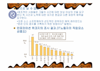 [독후감]경영학 원론 `창조적인 변화를 주도하는 사람들` 을 읽고-12