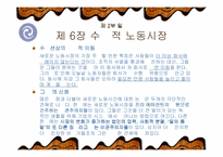 [독후감]경영학 원론 `창조적인 변화를 주도하는 사람들` 을 읽고-14