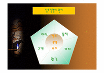 [독후감]`초일류기업을 위한 창조경영`을 읽고-8