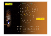 [독후감]`초일류기업을 위한 창조경영`을 읽고-12
