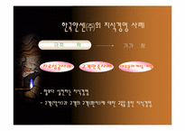 [독후감]`초일류기업을 위한 창조경영`을 읽고-16