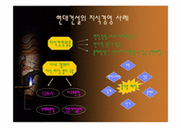[독후감]`초일류기업을 위한 창조경영`을 읽고-18