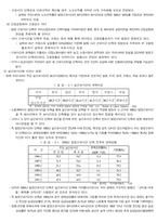 [노사관계]주5일근무제 정부입법안에 대하여 -노조측의 입장에서-4