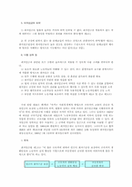 [노사관계]우리나라 최저임금제도의 문제점과 개선방안-11