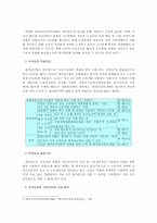 [노사관계]우리나라 최저임금제도의 문제점과 개선방안-12