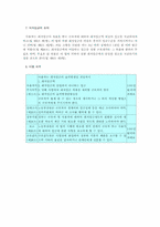 [노사관계]우리나라 최저임금제도의 문제점과 개선방안-15