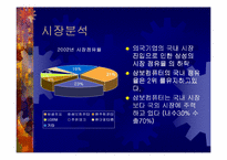 [기업경영]삼보컴퓨터의 기업경영사례분석-10