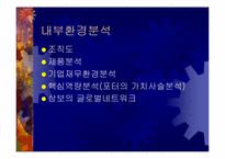 [기업경영]삼보컴퓨터의 기업경영사례분석-13