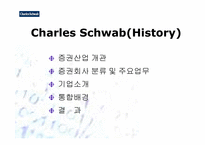 [증권산업]찰스슈왑(Charles Schwab)의 상황분석 및 향후전략-3