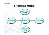 [증권산업]찰스슈왑(Charles Schwab)의 상황분석 및 향후전략-18