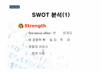[증권산업]찰스슈왑(Charles Schwab)의 상황분석 및 향후전략-20