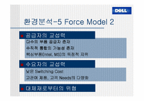 [경영분석]델컴퓨터(Dell)의 기업전략분석 및 대안전략-5