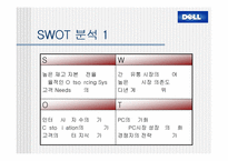 [경영분석]델컴퓨터(Dell)의 기업전략분석 및 대안전략-17