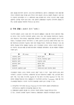 [국어문법]전통문법 구조문법 변형생성문법-2