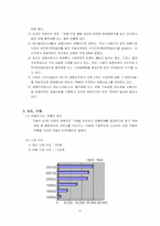 [마케팅] 자동차시장 애프터마켓(After Market)에서 어메이징마켓(Amazing Market)-6