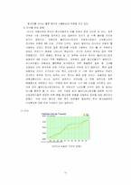 [마케팅] 자동차시장 애프터마켓(After Market)에서 어메이징마켓(Amazing Market)-13