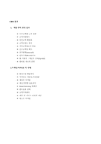 [마케팅] 현대자동차의 그랜져XG CRM 전략-5