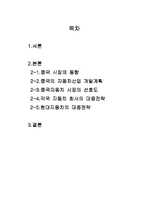 [해외시장진출전략] 중국자동차시장에 대한 현대자동차의 나아갈 방향-2