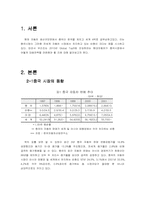 [해외시장진출전략] 중국자동차시장에 대한 현대자동차의 나아갈 방향-3