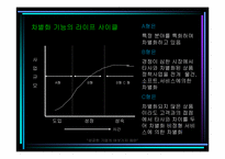 [독후감]성공한 기업의 여섯가지 패턴을 읽고..-10