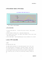 [유통전략론]주류소비환경의 변화 및 주류시장정보-1
