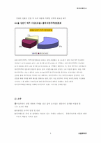 [유통전략론]주류소비환경의 변화 및 주류시장정보-3