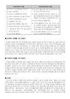 [사회심리학]맥그리거(Douglas Mcgregor)의 X, Y 이론-2
