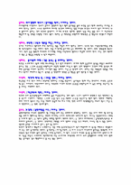 [학습동기이론]학습 동기의 개념및 이론-5