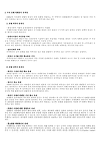 [호텔산업] 호텔 Convention의 문제점 및 개선방안-5