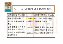 [경영독후감]성공하는 기업들의 8가지 습관(Built to Last)-8