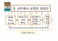[경영독후감]성공하는 기업들의 8가지 습관(Built to Last)-11