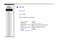 [경영독후감]잭웰치와 GE 경영방식-3