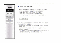 [경영독후감]잭웰치와 GE 경영방식-9