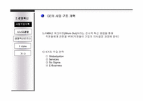 [경영독후감]잭웰치와 GE 경영방식-11