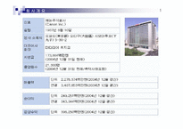 [경영전략] 캐논 Canon 핵심역량경영-2