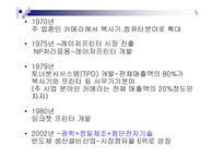 [경영전략] 캐논 Canon 핵심역량경영-6