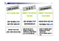 [경영전략] 캐논 Canon 핵심역량경영-9