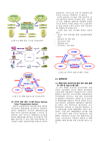 [경영정보] 대한통운 SIS 성공사례 분석-3