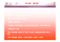 [차별화 전략] 삼보컴퓨터 사례-4