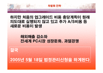 [차별화 전략] 삼보컴퓨터 사례-15