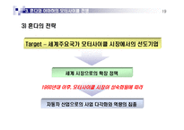[경영전략] 혼다와 야마하의 모터사이클 전쟁-19