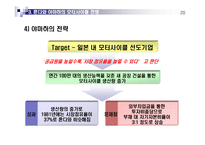 [경영전략] 혼다와 야마하의 모터사이클 전쟁-20