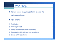 [경영학] Wizwid.com 위즈위드 분석(영문)-6