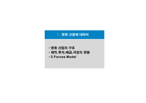 [경영전략] CJ Entertainment(cj엔터테인먼트)의 수직적 통합-3