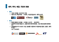 [경영전략] CJ Entertainment(cj엔터테인먼트)의 수직적 통합-5