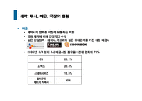 [경영전략] CJ Entertainment(cj엔터테인먼트)의 수직적 통합-6