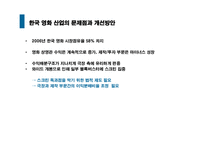 [경영전략] CJ Entertainment(cj엔터테인먼트)의 수직적 통합-12