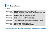 [경영전략] CJ Entertainment(cj엔터테인먼트)의 수직적 통합-14